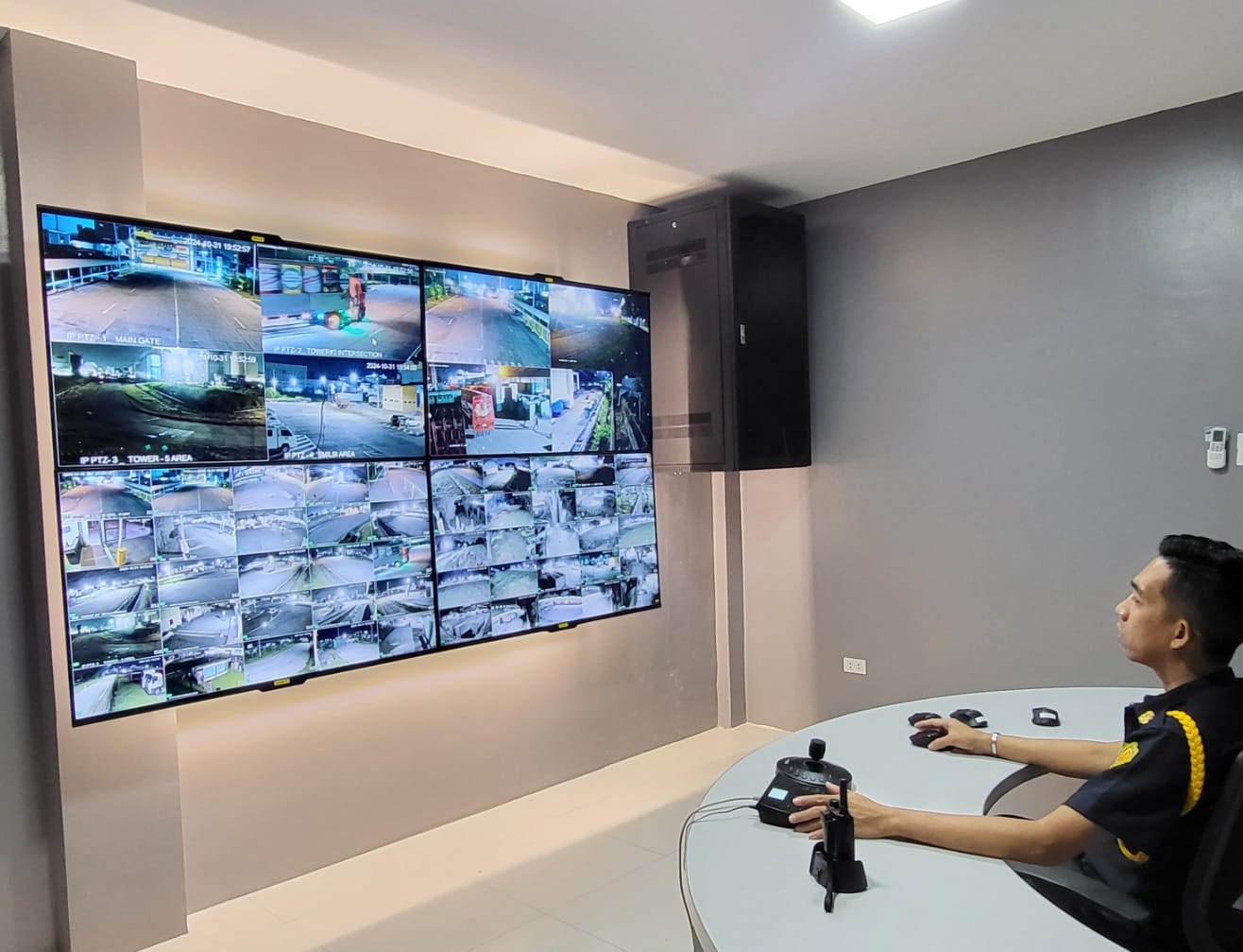 Commercial CCTV